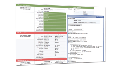 Auto Finance Software