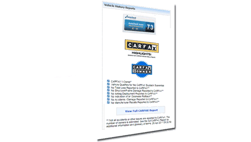 Used Car Dealer Software